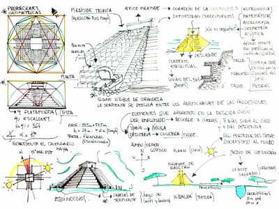 Culturas Precolombinas -Autor: Juan Pablo Conde, Ricardo Lima y Florencia Spaciuk